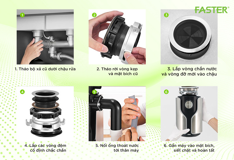Cấu tạo cơ bản của máy hủy rác