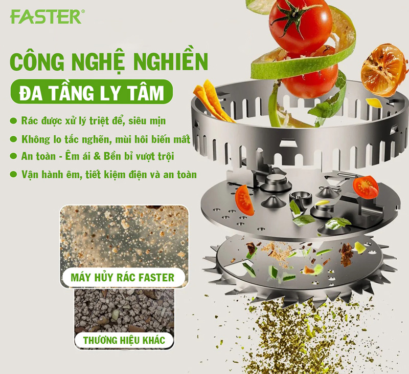Cơ chế hoạt động của máy hủy rác như thế nào
