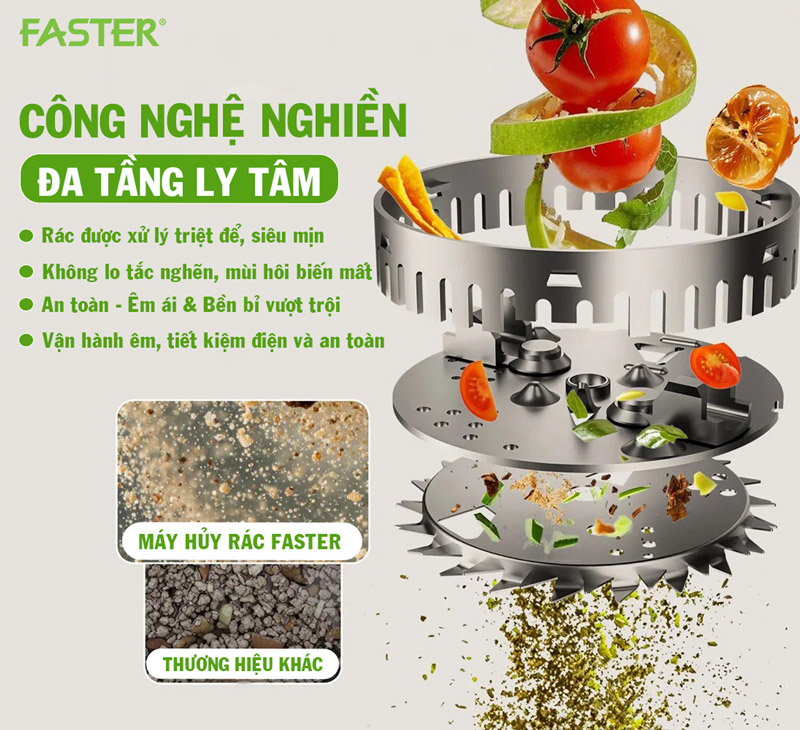 Máy hủy rác cho bếp thông minh