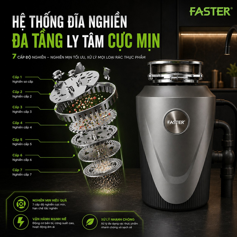 Công nghệ nghiền đa tầng