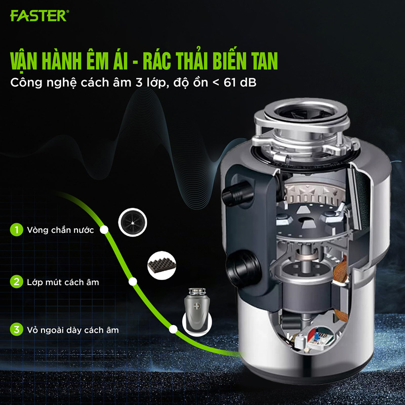 Chất liệu cấu tạo buồng nghiền và búa đập